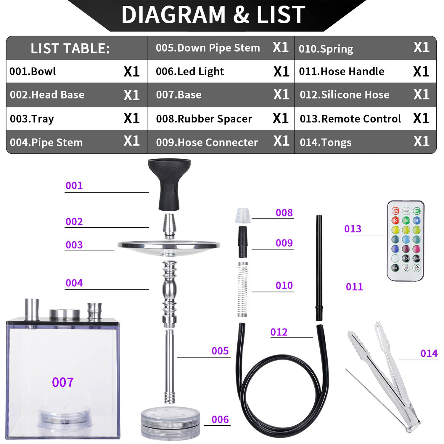 Led Light Cube Hookah with two hoses - Image 3