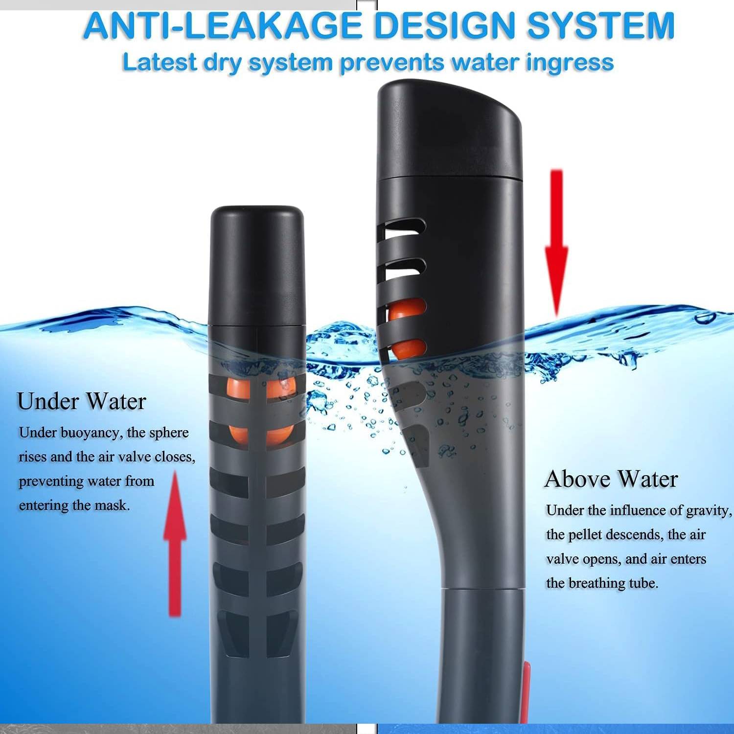 Anti-Fog Full Face Snorkel Mask - Image 6