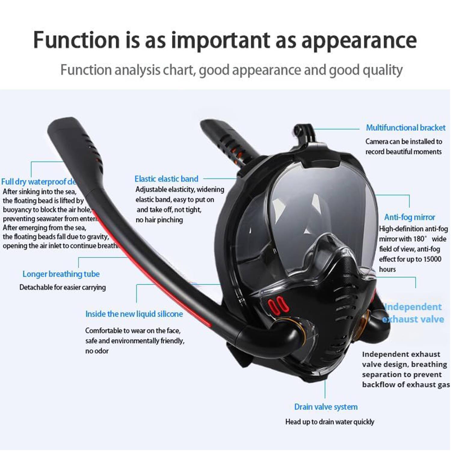 Anti-Fog Full Face Snorkel Mask - Image 4