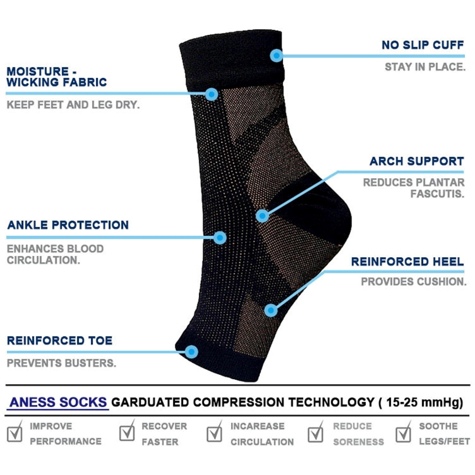 Foot Angel Anti Fatigue Compression Sleeve Ankle Support - Image 4