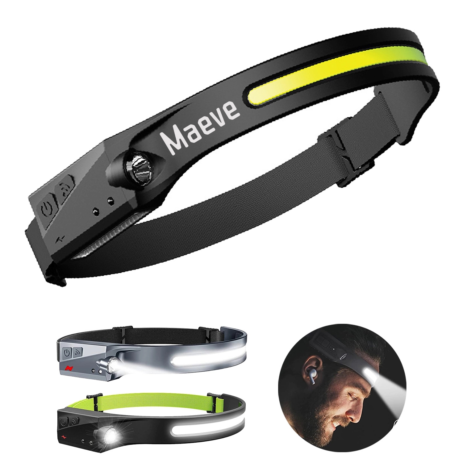 Rechargeable Led Headlamp