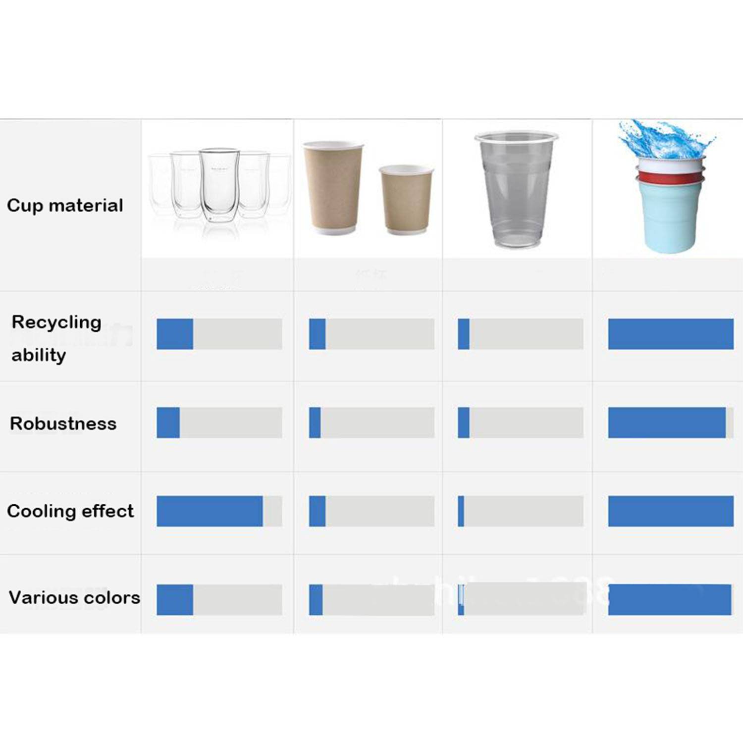 20oz Aluminum Recyclable Party Cups - Image 4