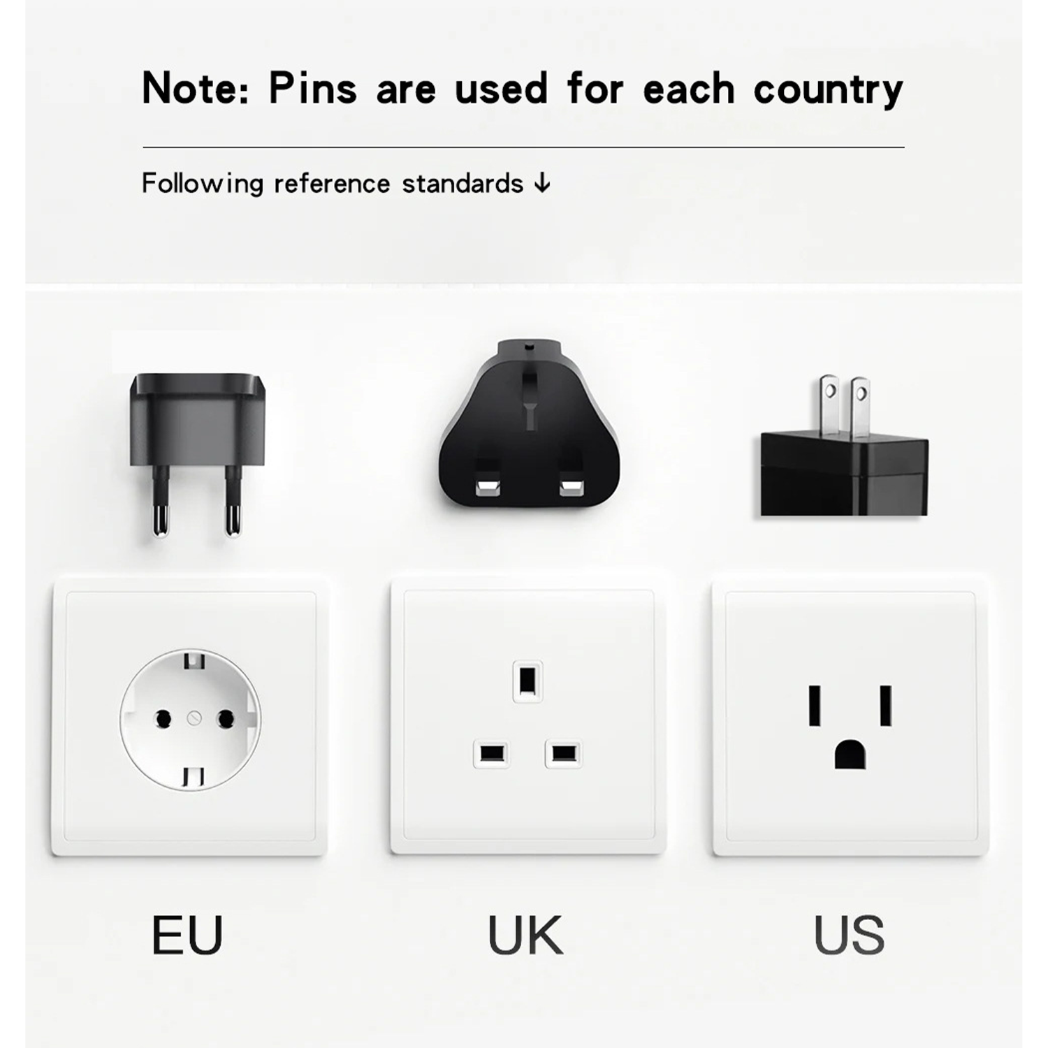 65W Gallium Nitride (GaN) Charger - Image 5