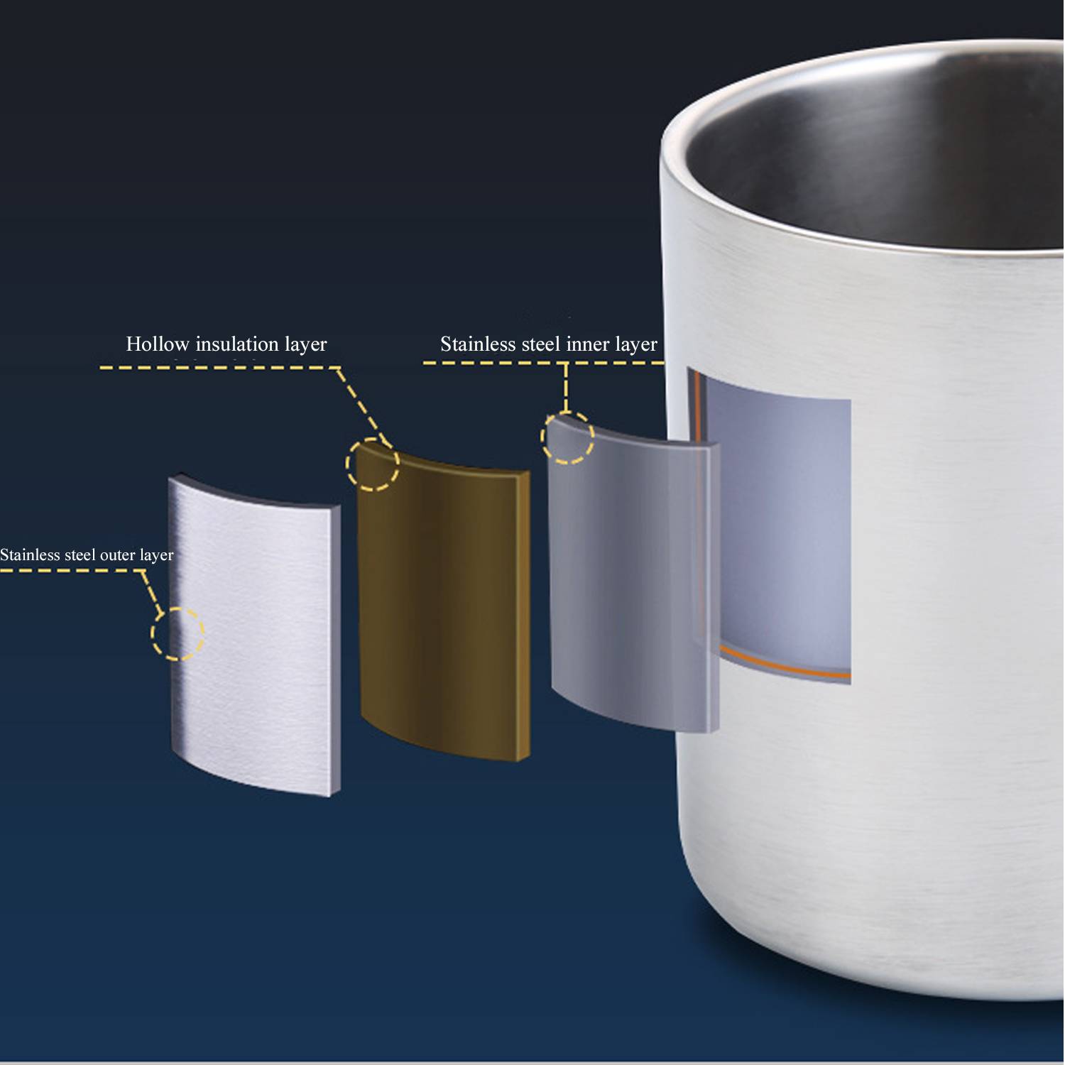 16oz Kids Double Wall Stainless Steel Insulated Mugs - Image 5