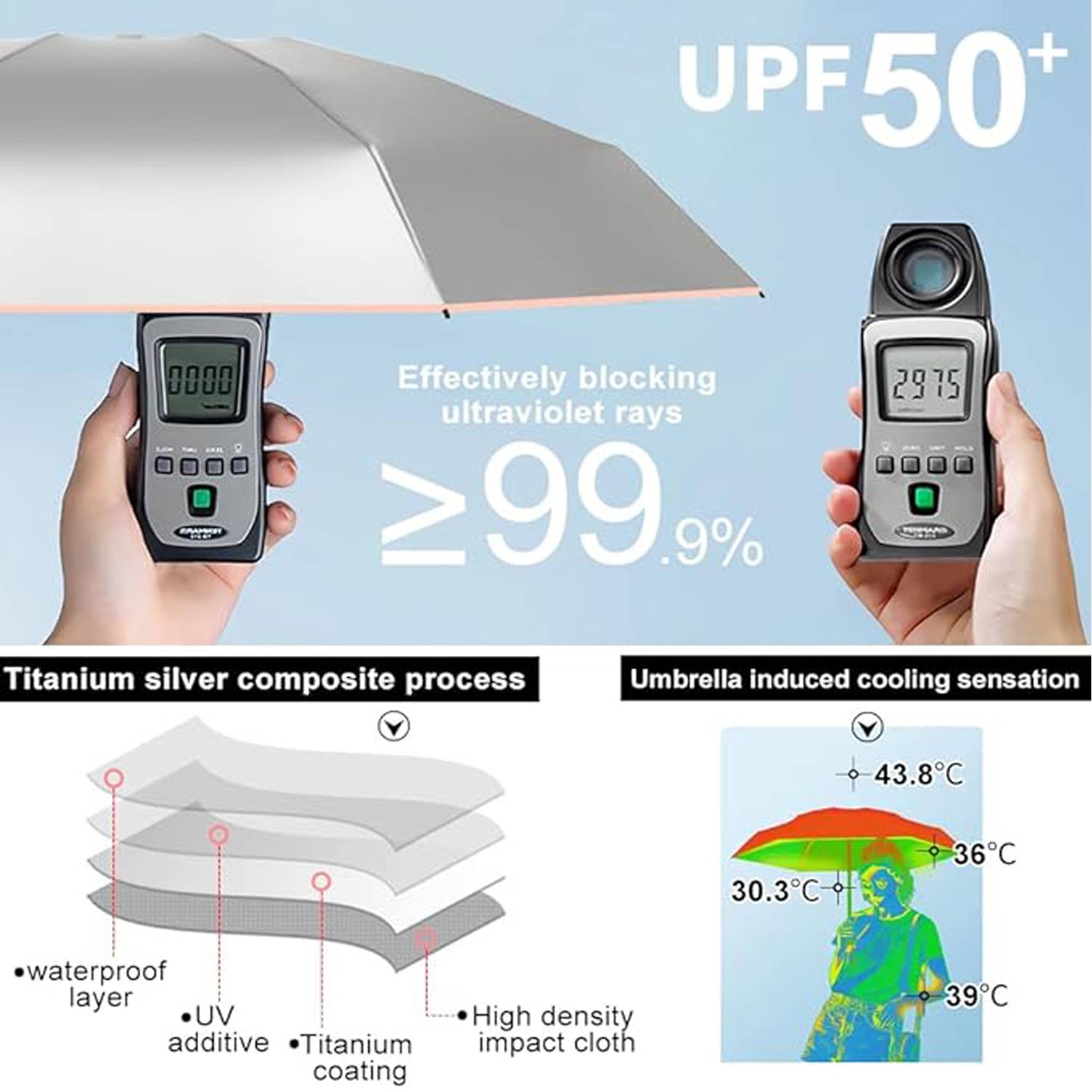 Mini Titanium Silver Coating Sunscreen Umbrella - Image 4