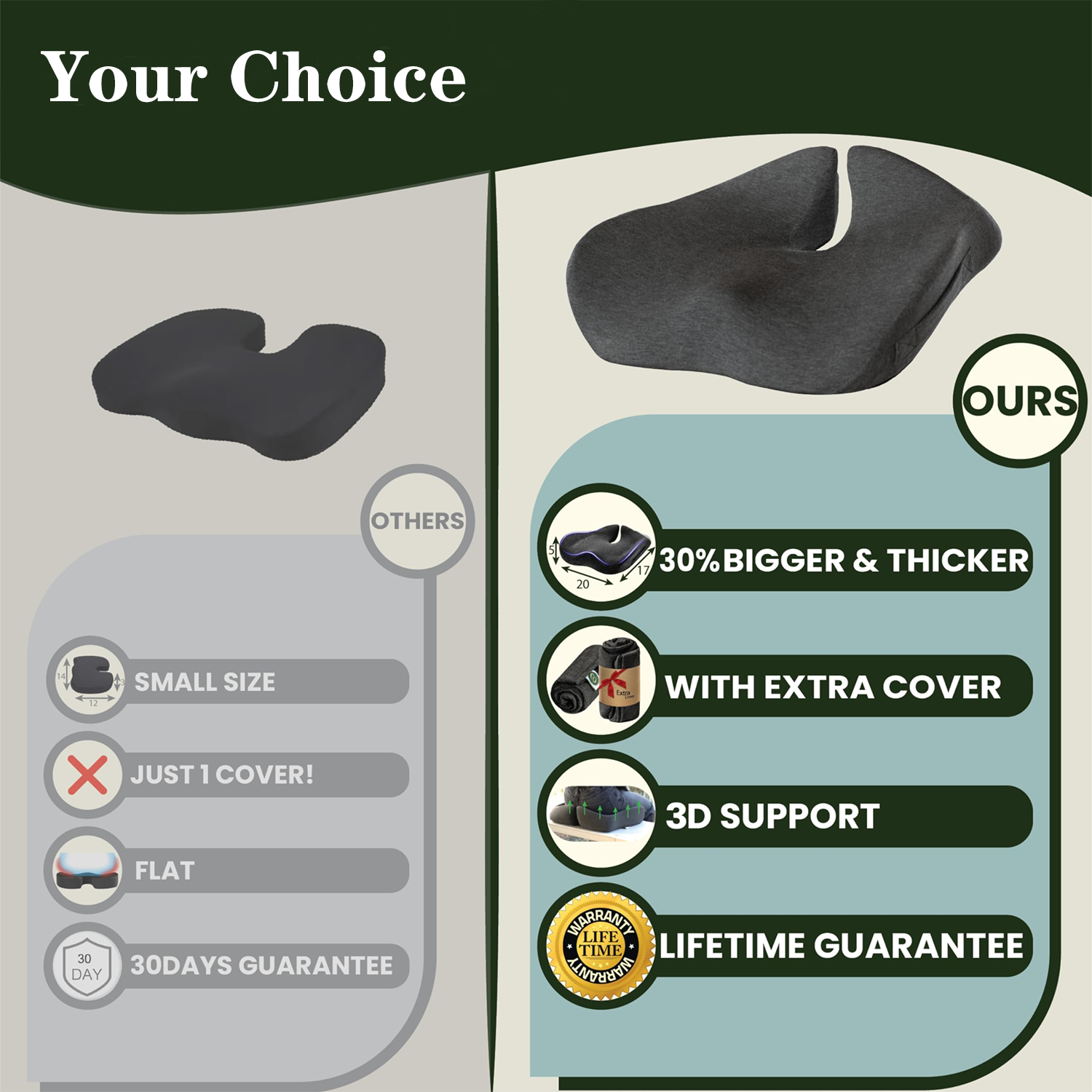 Memory Foam Cushion for Back Pain Relief - Image 4