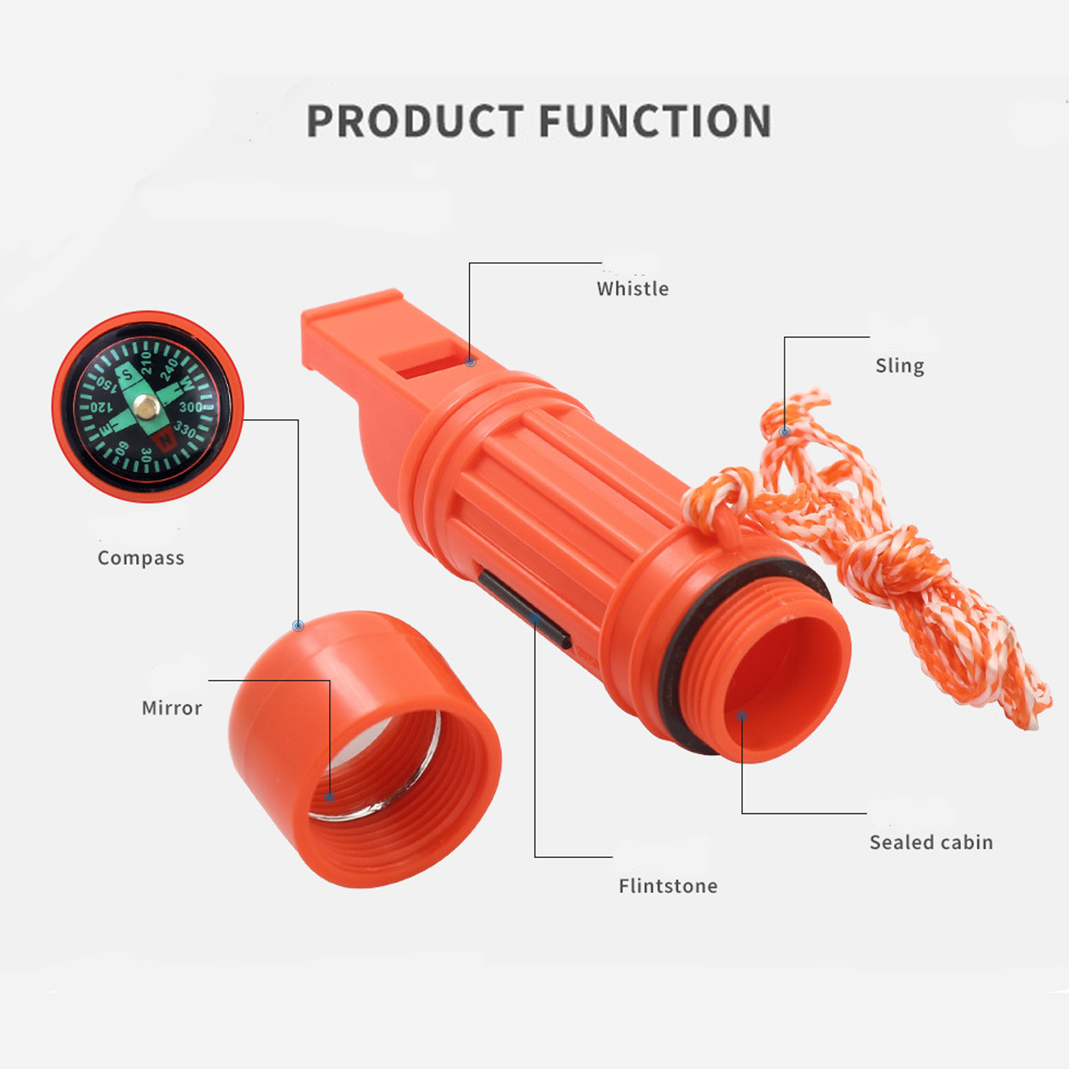 5 Function Nature Survival Tool - Image 4