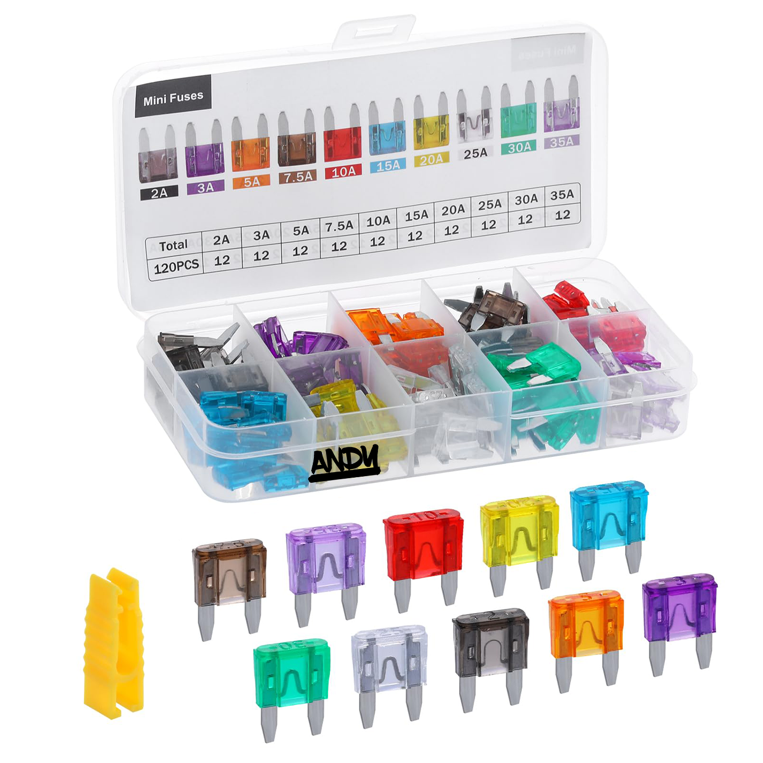 120 Pieces Mini Fuse Kit