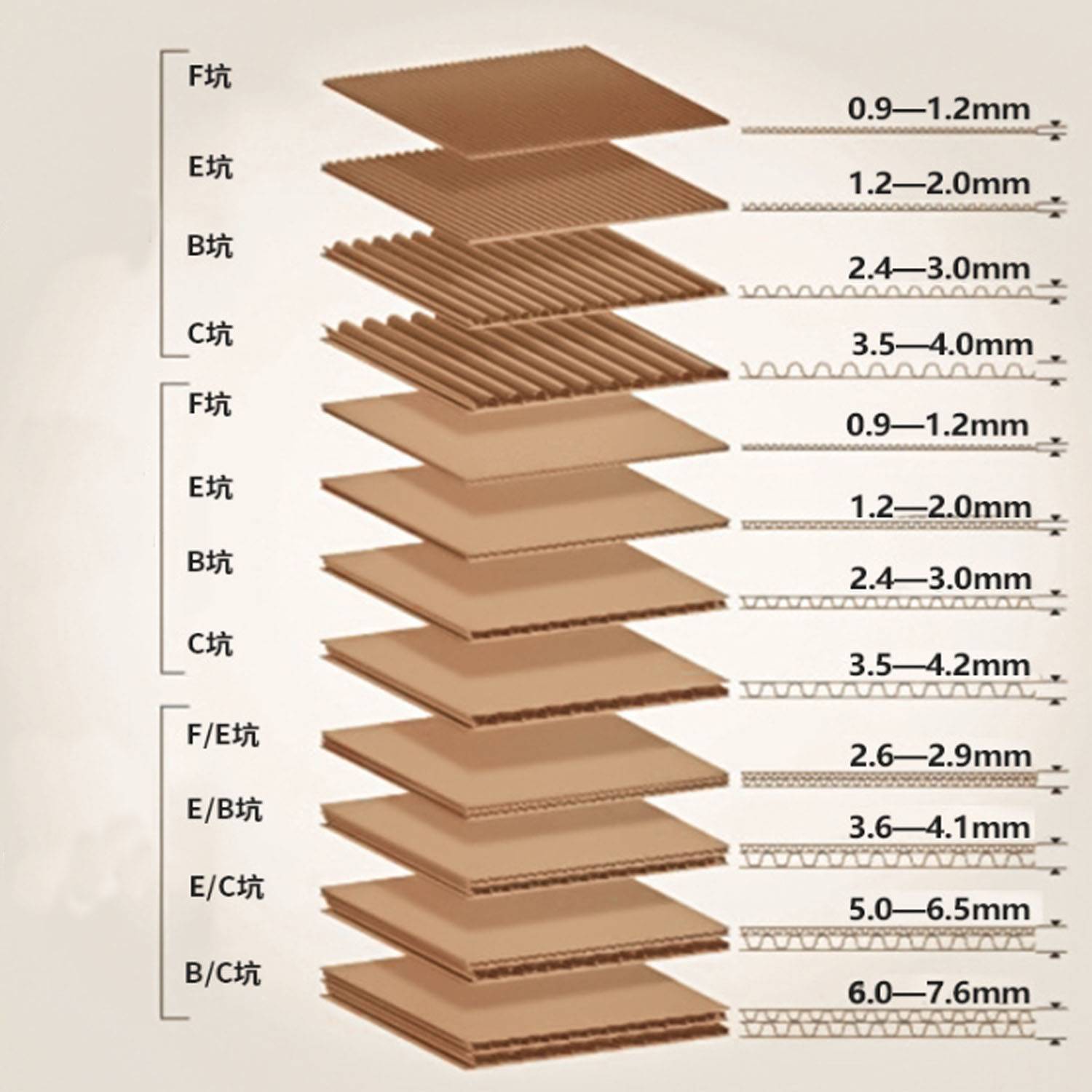 Custom Supermarket Retail Cardboard Display SStand - Image 4