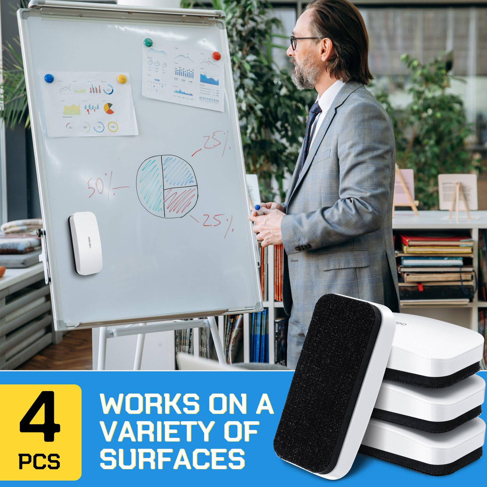 Magnetic Whiteboard Eraser School Supplies - Image 5