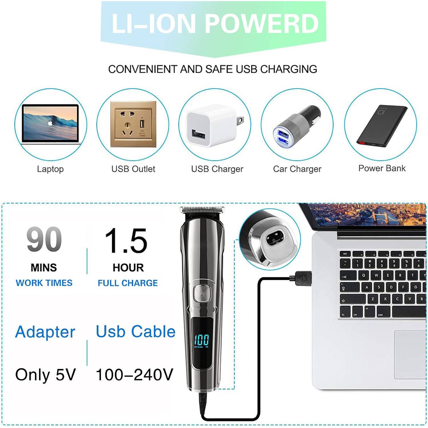 Electric Hair And Beard Trimmer Set - Image 5