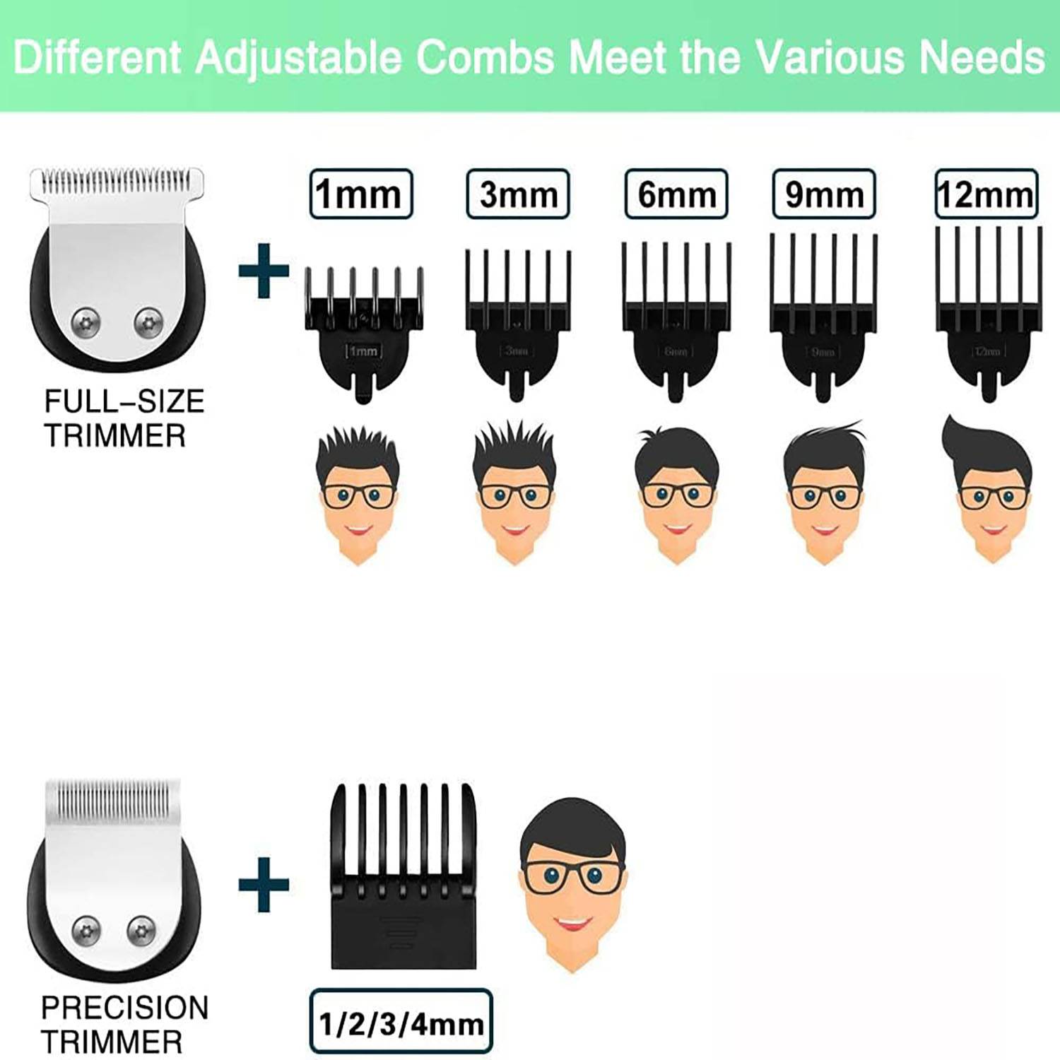 Electric Hair And Beard Trimmer Set - Image 4