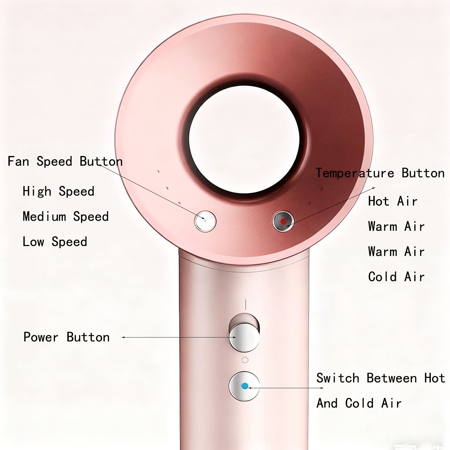 Negative Ion Handheld Hair Dryer - Image 6